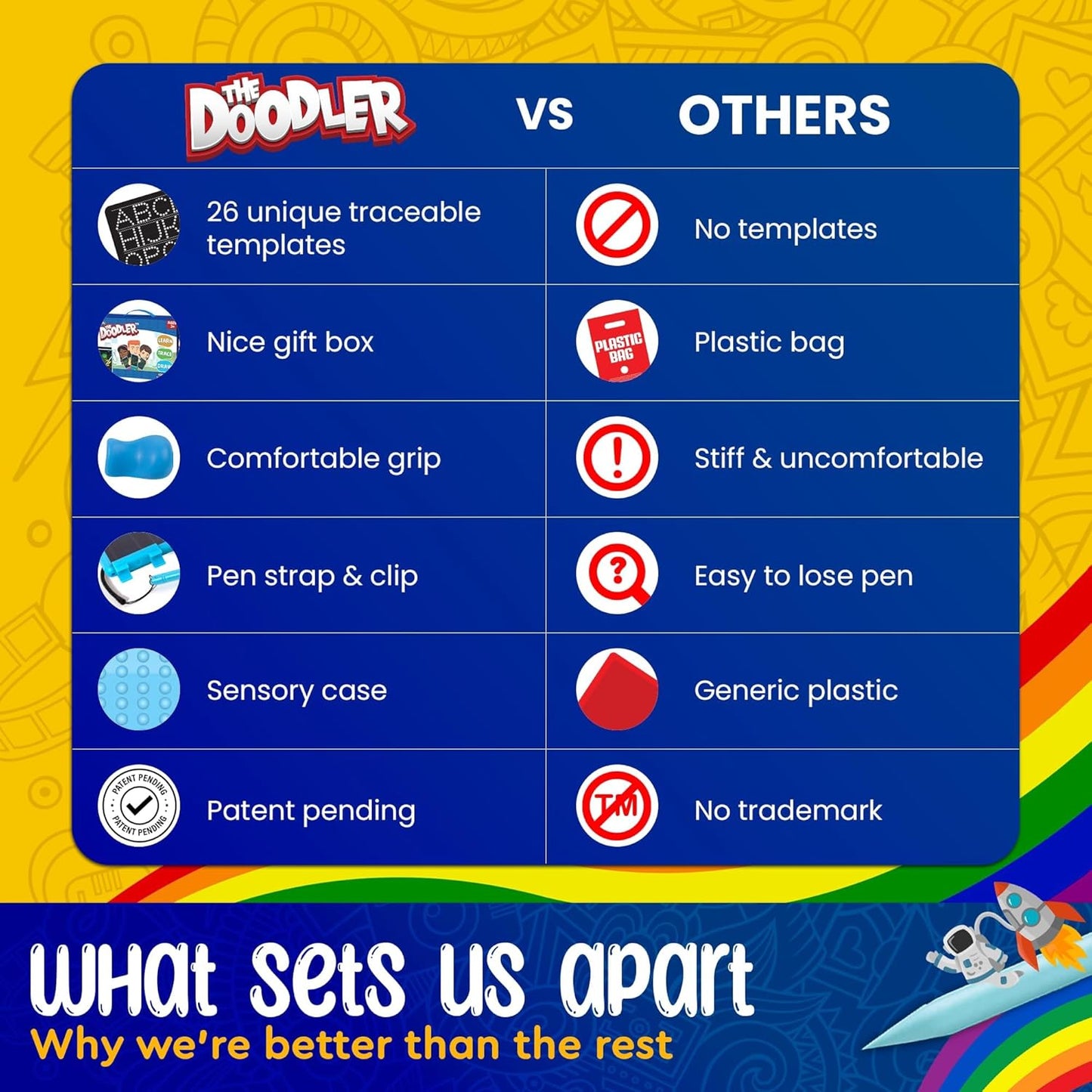 The Doodler Writing Pad