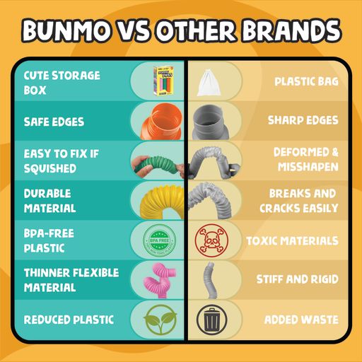 BunMo x 5-Minute Crafts Pop Tubes - 8pk