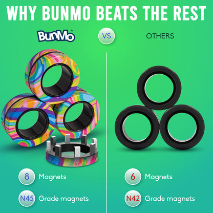 Magnetic Fidget Rings