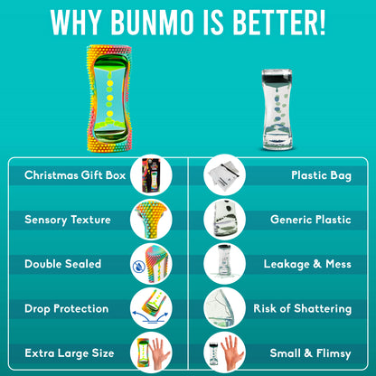 Liquid Motion Bubbler