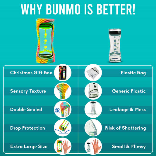 Liquid Motion Bubbler